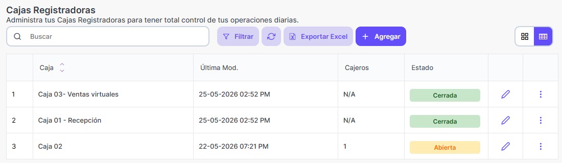 Lista de recibos